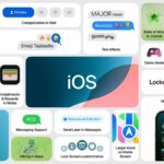 iOS 18 announced with Apple Intelligence AI, ChatGPT in Siri, Passwords app, Photos and Messages improvements