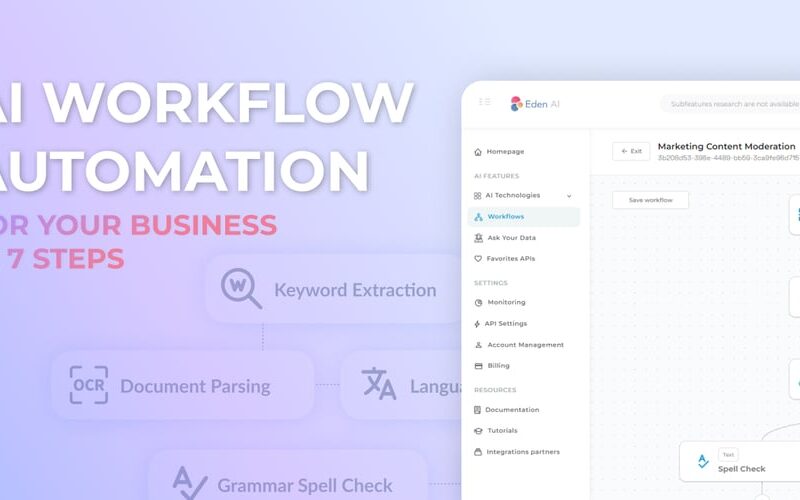 7 Steps to Adopting AI Workflows in your Business