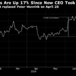 ASML Orders Beat Estimates as AI Boom Fuels Chip Gear Giant