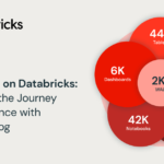 Databricks on Databricks: Kicking off the Journey to Governance with Unity Catalog