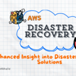 Enhanced Insight into Disaster Recovery Solutions on AWS