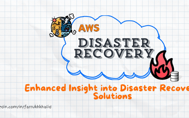 Enhanced Insight into Disaster Recovery Solutions on AWS