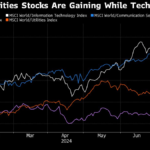 Great Rotation Trade Turns Spotlight on Less Obvious AI Winners