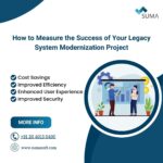 How to Measure the Success of Your Legacy System Modernization Project