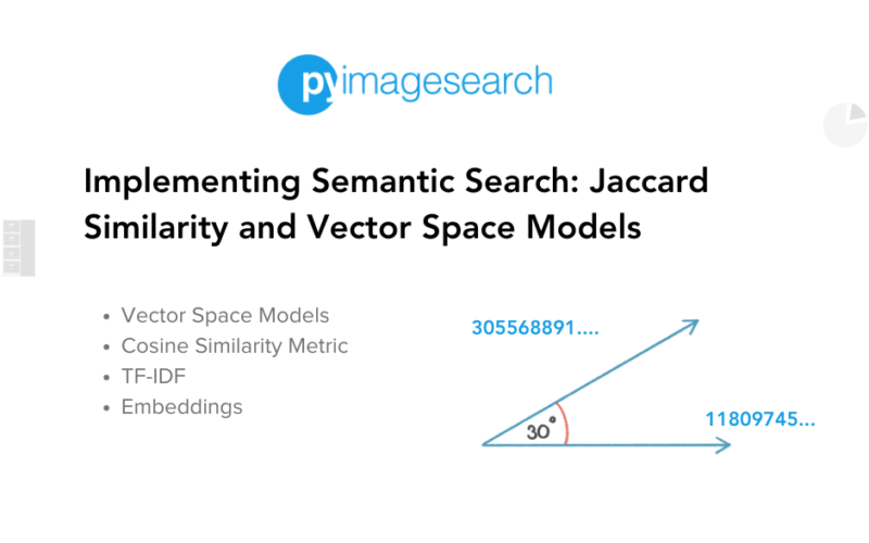 Implementing Semantic Search: Jaccard Similarity and Vector Space Models - PyImageSearch