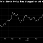 Kokusai Electric Plunges by Most Since Listing on KKR Sale Plan