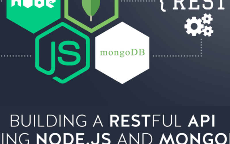 Node js Rest API