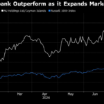 Nubank Dangles 13% Interest Rate to Lure Customers in Colombia