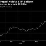 Nvidia Dethrones Tesla as Single-Stock ETF King With 400% Rally