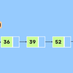 Persistent and Immutable Java LinkedList