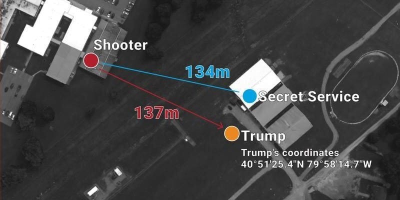 Rally gunman was only around 450 feet away from Donald Trump as he opened fire