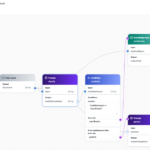 Streamline generative AI development in Amazon Bedrock with Prompt Management and Prompt Flows (preview) | Amazon Web Services