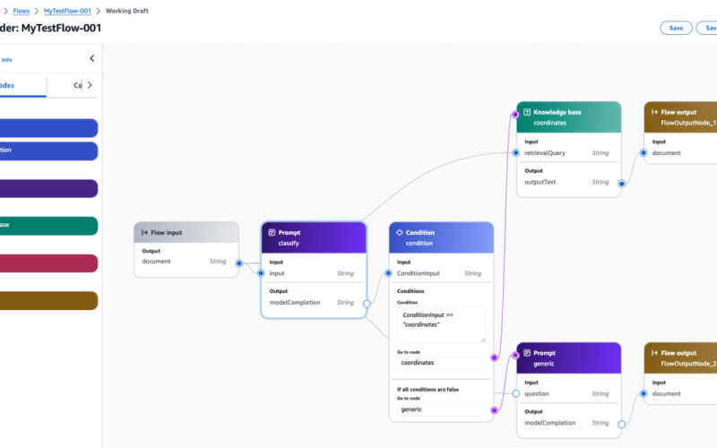 Streamline generative AI development in Amazon Bedrock with Prompt Management and Prompt Flows (preview) | Amazon Web Services