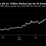 TSMC Sales Surge Past Expectations on AI Infrastructure Demand