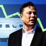 Tesla's still not making big profits and probably won't for years — but analysts and investors still love it