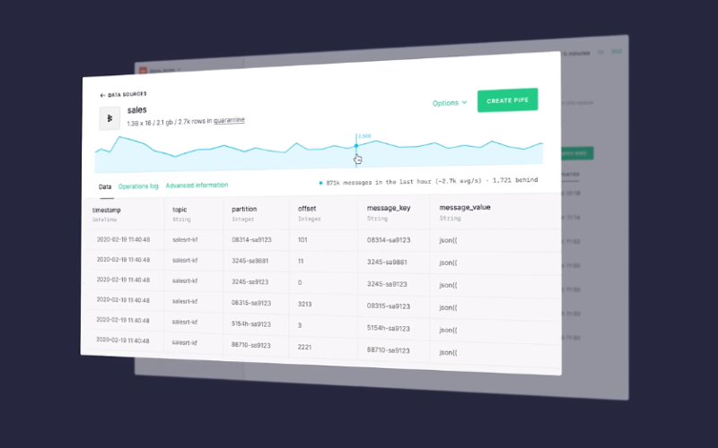 Tinybird reels in $30M for its real-time data platform – SiliconANGLE