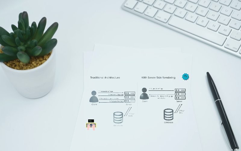 Use Server Side Forms in NextJS