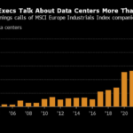 AI Boom Fuels Earnings Growth For Europe’s Industrial Giants