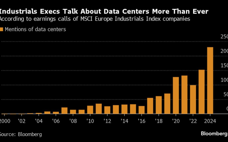 AI Boom Fuels Earnings Growth For Europe’s Industrial Giants