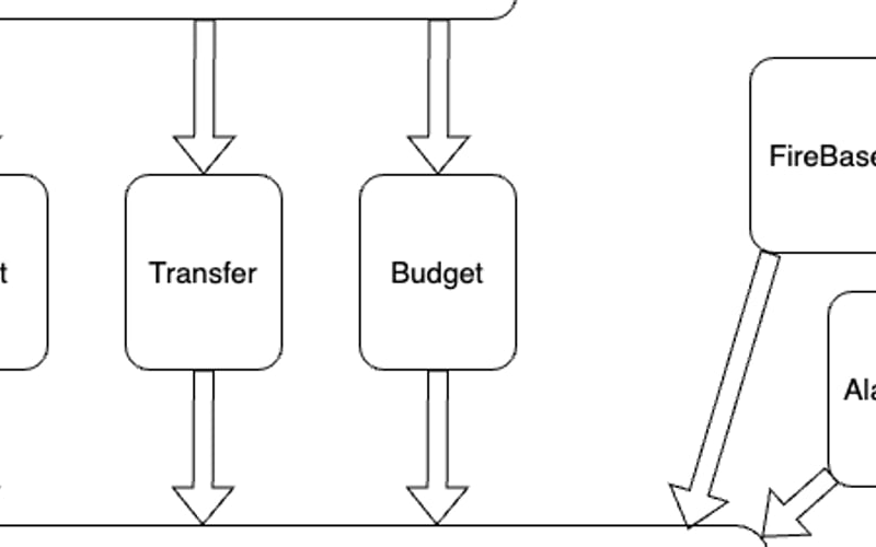 Criando um módulo com Swift Package Manager