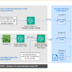 Few-shot prompt engineering and fine-tuning for LLMs in Amazon Bedrock | Amazon Web Services