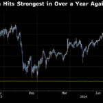 Goldman Hits Back at Yuan Avalanche Risk on Poor China Economy