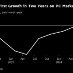 HP Falls After Cutting Profit Outlook on Printer Slowdown