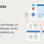 Harnessing the Power of Databricks Mosaic AI for Image Generation at Rolls-Royce