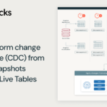 How to perform change data capture (CDC) from full database snapshots using Delta Live Tables