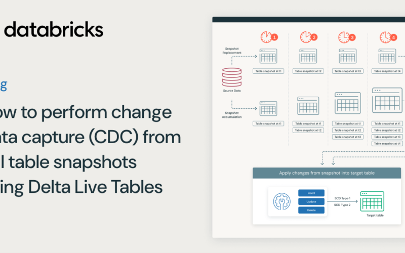 How to perform change data capture (CDC) from full database snapshots using Delta Live Tables