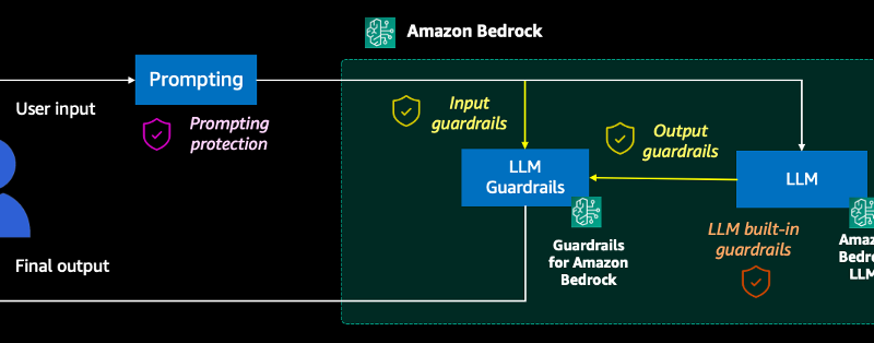 Implementing advanced prompt engineering with Amazon Bedrock | Amazon Web Services