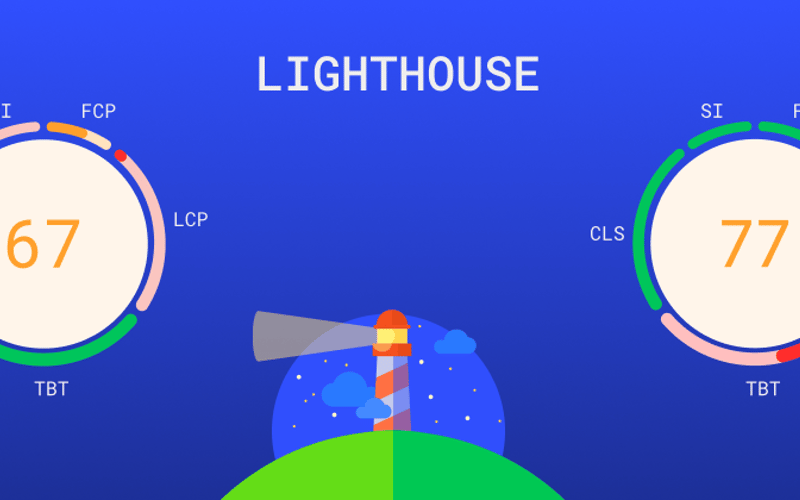 Lighthouse vs. PageSpeed Insights: The Lack of Correlation