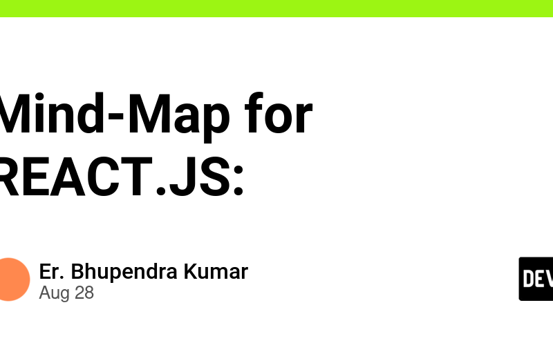 Mind-Map for REACT.JS: