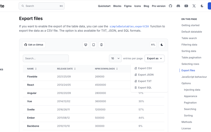 Open-source datatable components built with Tailwind CSS and Flowbite