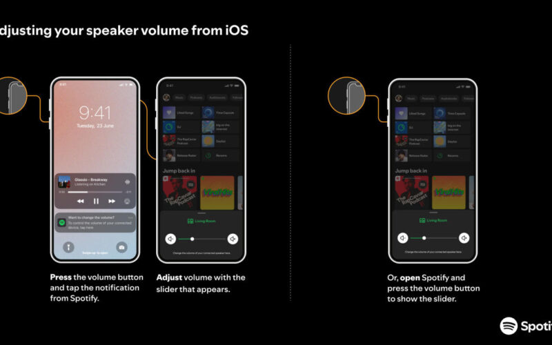 Spotify says Apple ‘discontinued’ the tech for some of its volume controls on iOS