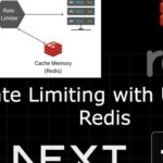 4 Best Rate Limiting Solutions for Next.js Apps (2024)