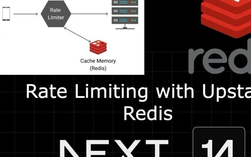 4 Best Rate Limiting Solutions for Next.js Apps (2024)