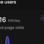 500 views on the new Landing page in 7 hours!