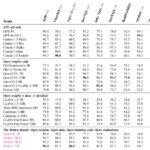 Ai2’s new Molmo open source AI models beat GPT-4o, Claude on some benchmarks