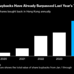 Alibaba, JD and Meituan Surge After China Stimulus Announcement