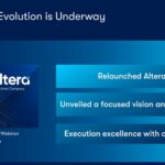 Altera brings more AI to the edge and cloud with new programmable chips