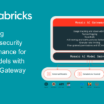 Announcing advanced security and governance in Mosaic AI Gateway