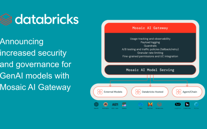 Announcing advanced security and governance in Mosaic AI Gateway