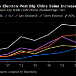 China Warns Japan of Retaliation for Possible New Chip Curbs