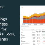 Cost savings on serverless compute for Notebooks, Jobs, and Pipelines