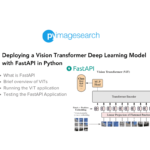 Deploying a Vision Transformer Deep Learning Model with FastAPI in Python - PyImageSearch