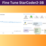 Fine Tune StarCoder2-3B