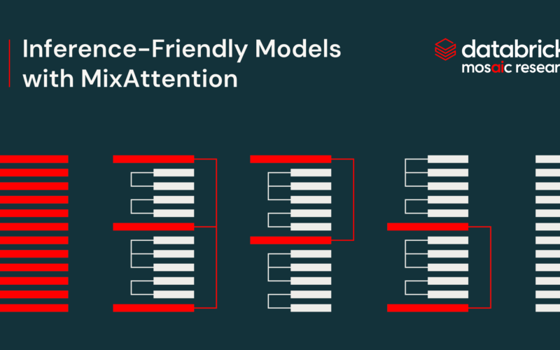 Inference-Friendly Models with MixAttention