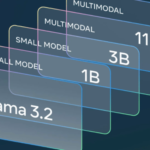 Llama 3.2 is Revolutionizing AI for Edge and Mobile Devices