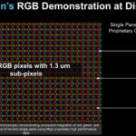 Mojo Vision and CY Vision will create Micro-LED heads-up displays for cars